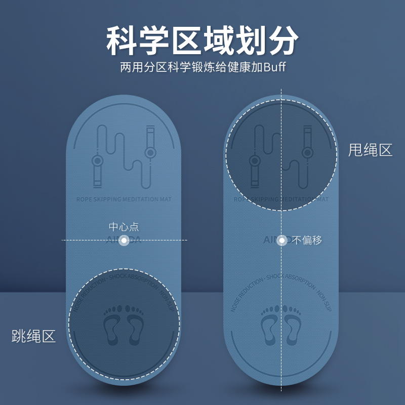 跳绳垫子隔音减震室内静音专用加厚加宽长防滑瑜伽垫家用运动地垫