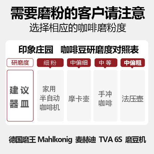 印象庄园 不一样的云南 单一地块 甄选云南小粒咖啡豆AA级水洗法 - 图2