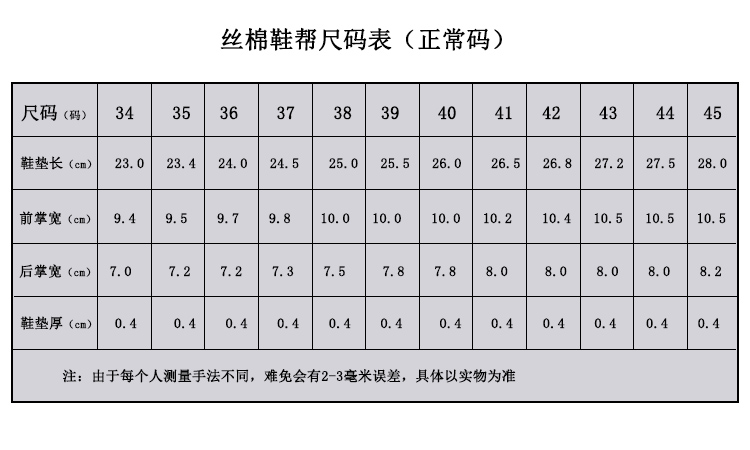 女款手工拖鞋居家四季民族风软底中年半成品丝棉鞋帮拖鞋底缝合拖 - 图2