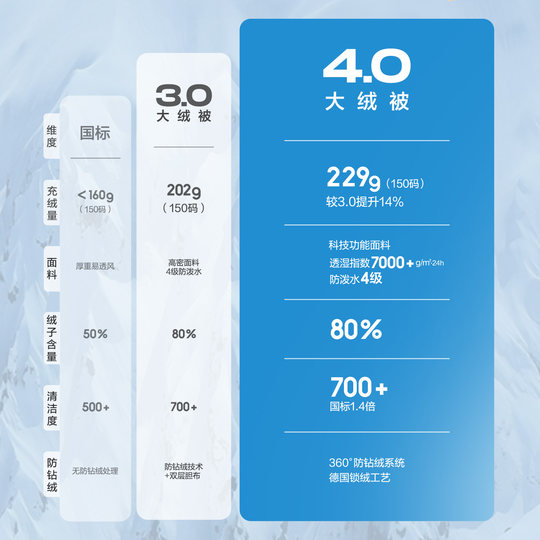 Balabala children's parent-child down jacket 2025 new