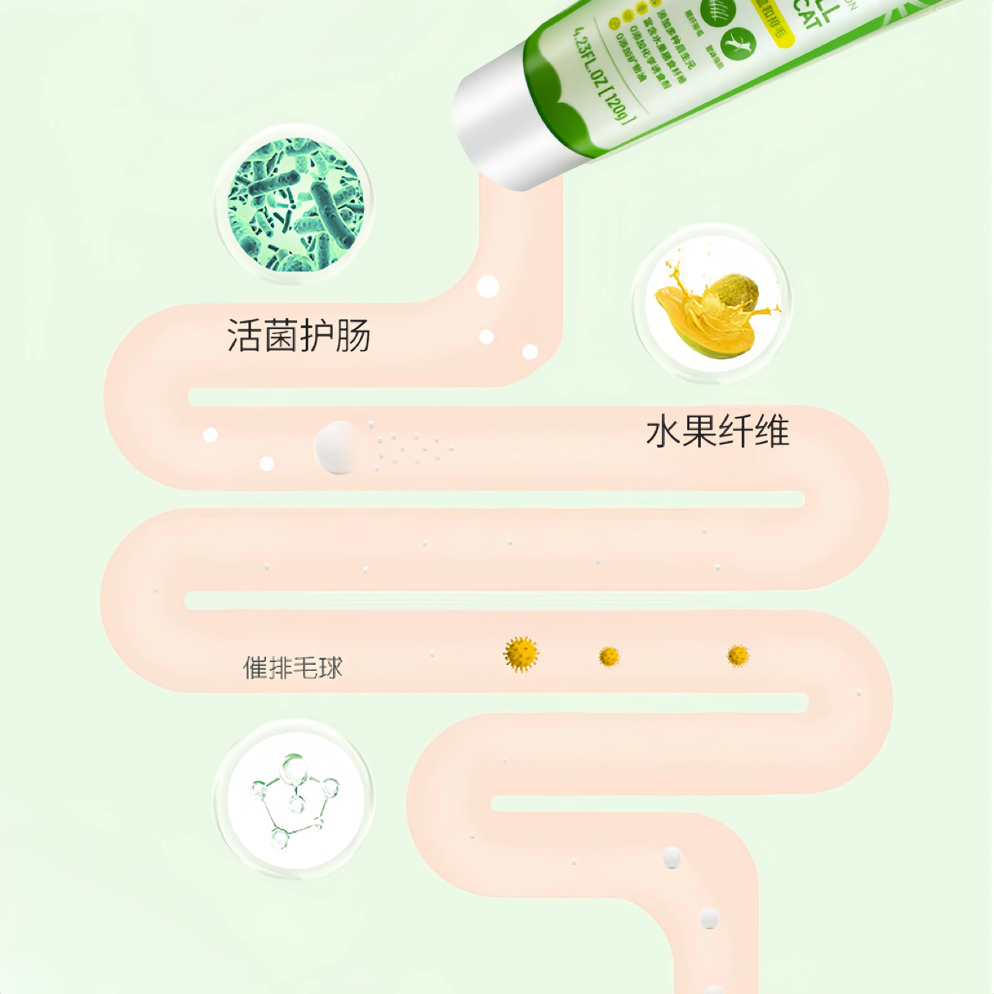 毛小萌 [猫咪化毛膏专用吐毛球成幼猫健康增肥呵护调理肠胃温和排毛]