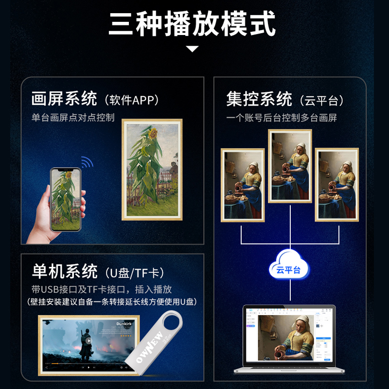 OWNEW电子画屏类纸护眼屏电子相册显示屏高清数码相框电子画框屏 - 图2