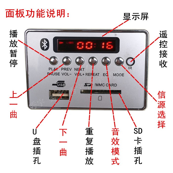 12V方形音响MP3解码板带显示FM记忆USB播放器TF音频WAV WMA读卡板 - 图2