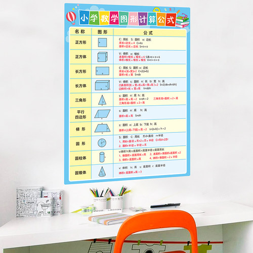 小学生数学公式大全墙贴画乘法口诀表加减乘除班级文化墙教室贴纸 - 图2