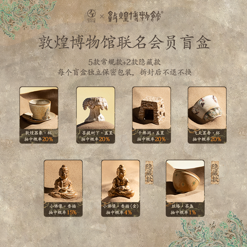 万仟堂功夫茶具敦煌博物馆联名盲盒茶杯茶配