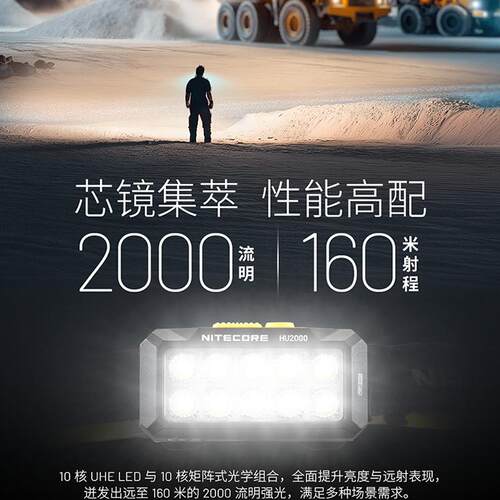 NITECORE奈特科尔头灯HU2000夜间工作轻量化头灯款超亮高亮分体式 - 图2
