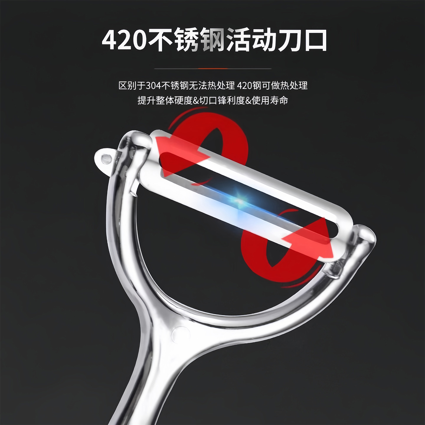 德国不锈钢削皮刀土豆去皮神器苹果瓜刨厨房水果家用多功能刮皮刀 - 图0