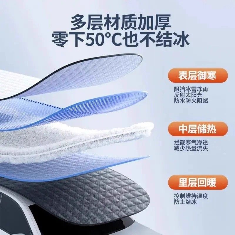汽车遮雪挡前挡玻璃罩遮光布防霜防冻车衣半罩磁吸通用加厚防晒罩,淘宝优惠券,粉丝福利购,淘宝优惠卷