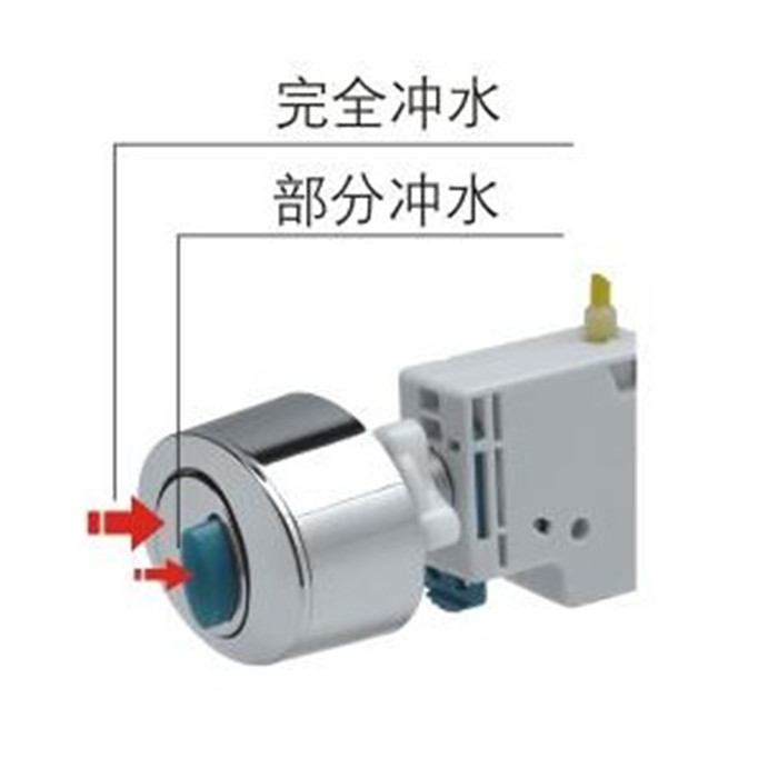 金牌马桶水箱配件线控排水侧顶按钮坐便器钢丝绳排水侧扳手乐家 - 图1