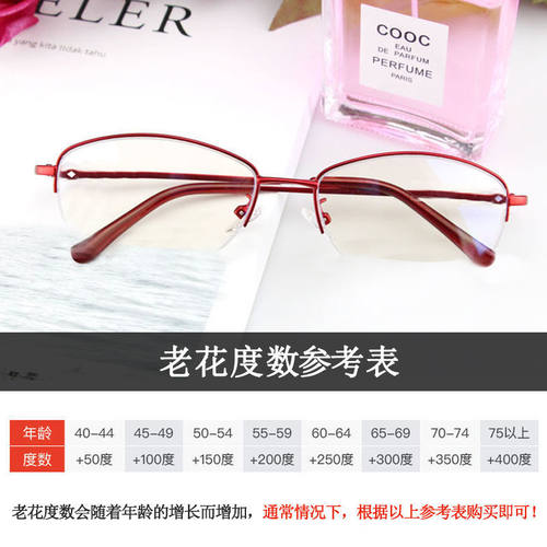 防蓝光老花眼镜女时尚超轻老人高清眼镜新款老花镜中老年舒适潮 - 图1