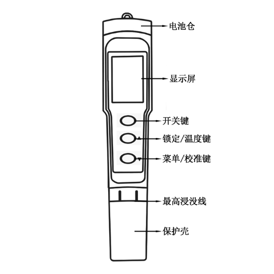 High concentration salinity meter sauerkraut pickled vegetables saltiness meter brine salty duck egg industrial wastewater measurement high concentration 0-25% salt