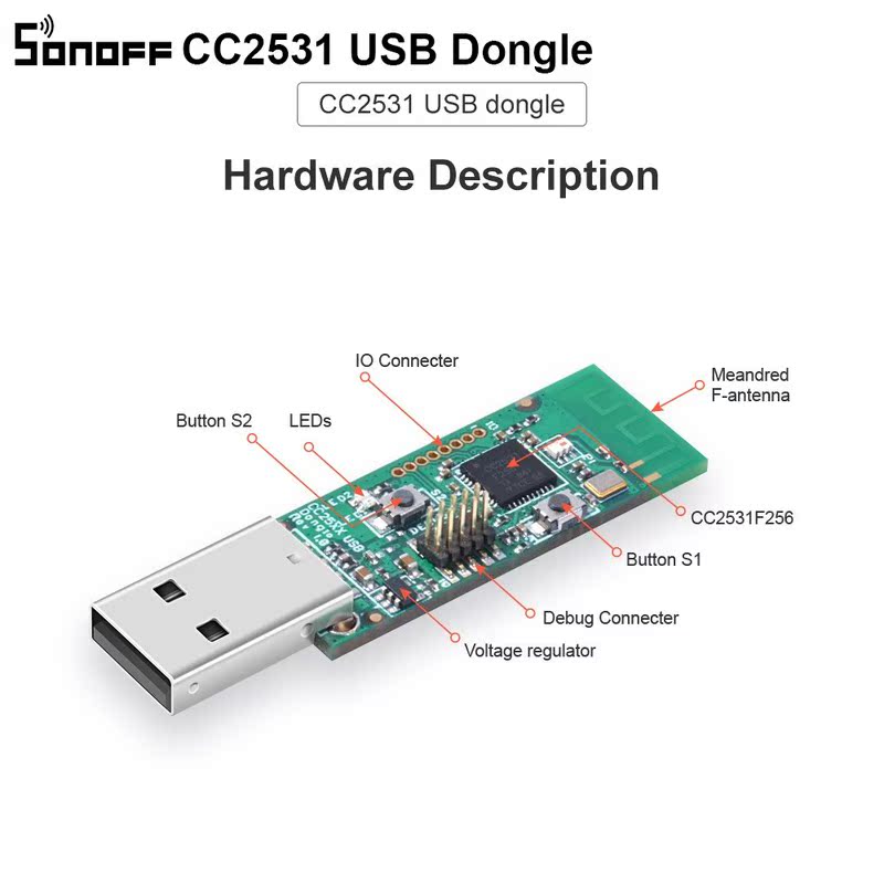 Itead SONOFF Dongle Zigbee CC2531 SB Dongle Module Bare Boar - 图0