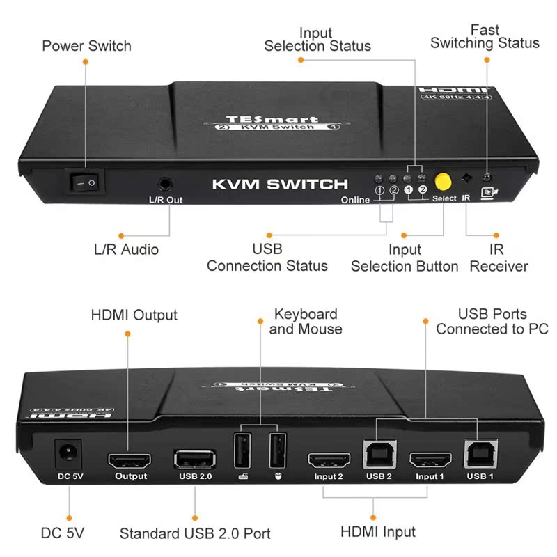 HDMISwitch 2 Port SB2.0 KVM 4K@60Hz High Quality  HDCP 2.2 H - 图0