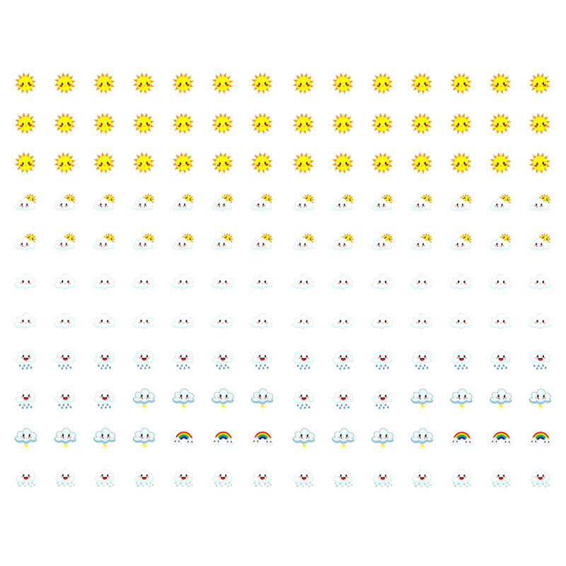【已裁剪】晴雨表天气预报符号网红手账贴纸装饰小图案儿童贴贴画 - 图2