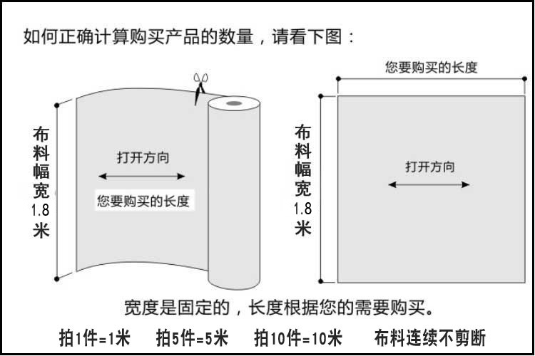 高端大气欧式雪尼尔沙发布料防滑提花沙发套面料自己做千鸟格蓝色