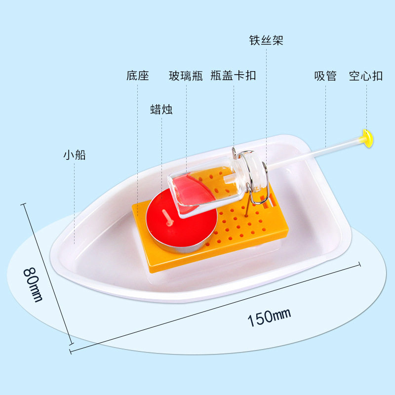 小学生科技小发明DIY蒸汽船模型玩具科学实验器材小制作材料教具,淘宝优惠券,粉丝福利购,淘宝优惠卷