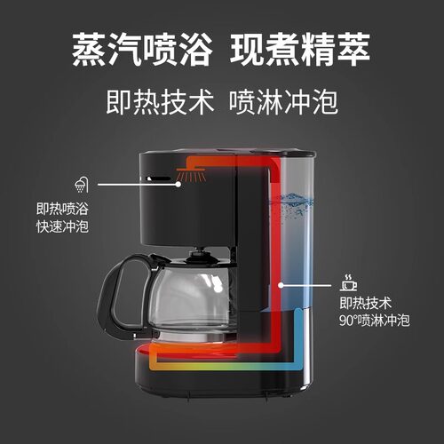 德国HOMEZEST306咖啡机家用滴滤美式小型煮茶器全自动煮 泡茶机 - 图1