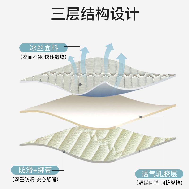 夏季冰丝乳胶凉席三件套新款纯色简约可水洗宿舍单双人空调软席-图3