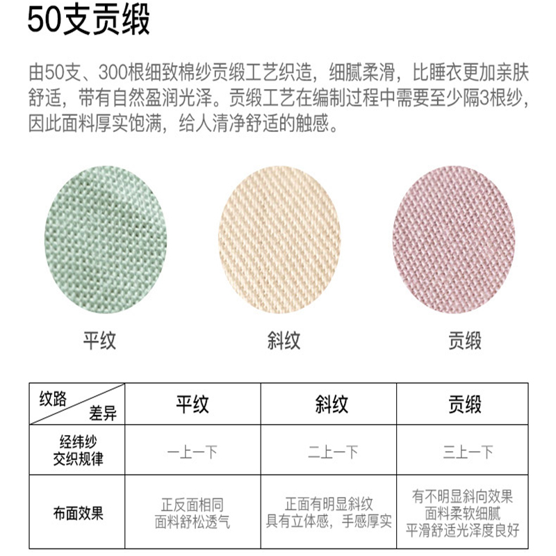 图美寝饰100支全棉贡缎四件套纯棉床单带笠头植物臻丝棉床上用品