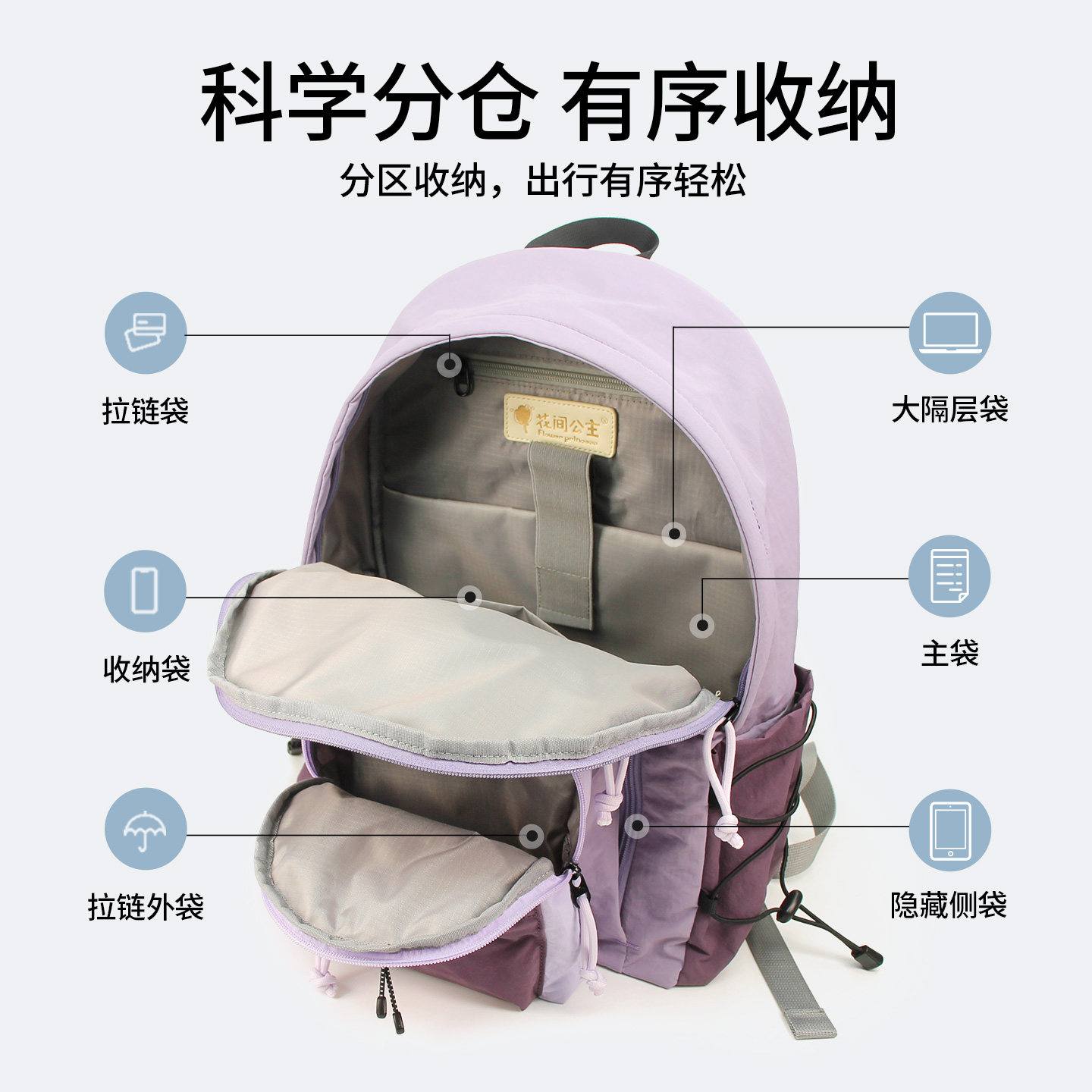 图 4