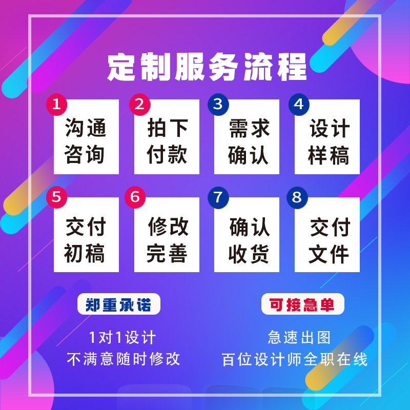 24小时通宵在线p图加急平面设计海报兼职接单ps图片文化墙设计-图2