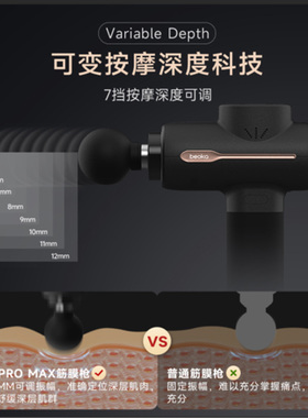 倍益康专业级深层颈肩筋膜枪