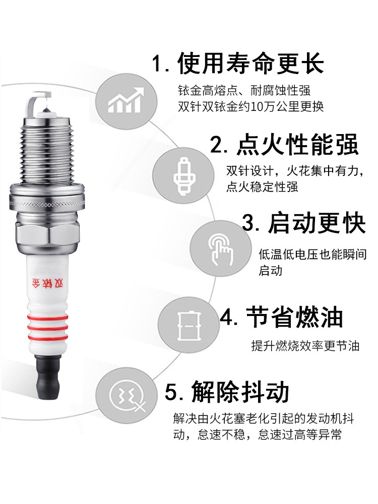 适配广汽传祺火花塞GA3 GA5 GA6 GA8专用GM6GM8GS3 GS4 GS5双铱金-图0