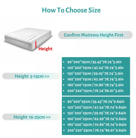 Mattress Cover Queen Size fitted sheet Bed Cover pillow case-图3