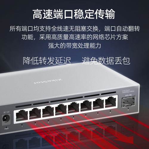 兮克 【全铝合金材质】轻管理2.5G交换机8口2.5G+1口10G万兆交换机集线分流分线器 SKS3200-8E1X - 图2
