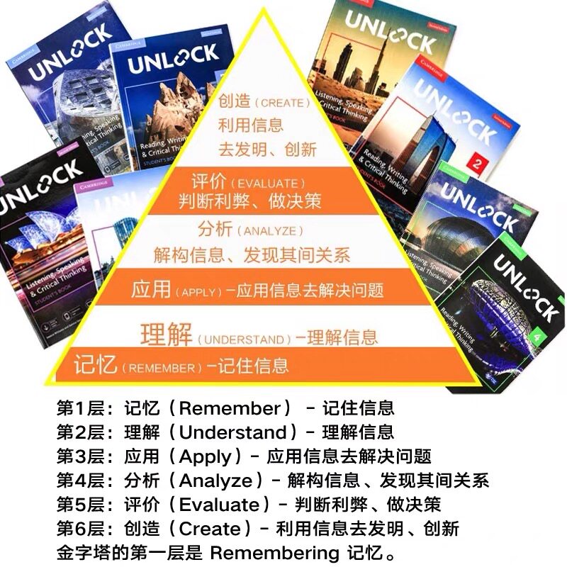 正版原版剑桥初高中英语教材第二版Unlock 听说/读写 1/2/3/4/5学生用书 听说读写技能教材 KET/PET/FCE/CAE考试雅思托福教材
