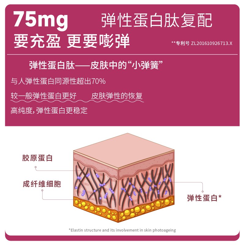 华熙生物乐了indie pure5d小白饮弹性蛋白肽饮品玻尿酸小白瓶旗艦 - 图2