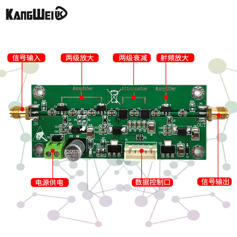 射频可调增益放大器 宽带 0~60dB增益可调 可放大-65dBm小信号 - 图1