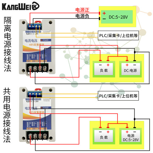 电压电流数据采集卡模拟量采集模块0-100V/4-20mA转rs485Modbus-图1