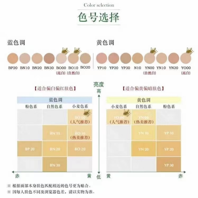 傲丽中草粉霜日本专柜 痘痘肌油皮养肤防晒 遮瑕covermark粉底30g - 图0