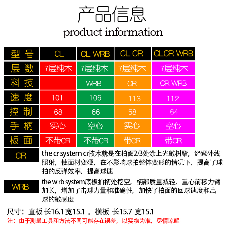 stiga斯蒂卡CL CR WRB乒乓球拍底板斯帝卡乒乓球底纯木底板直横拍 - 图0