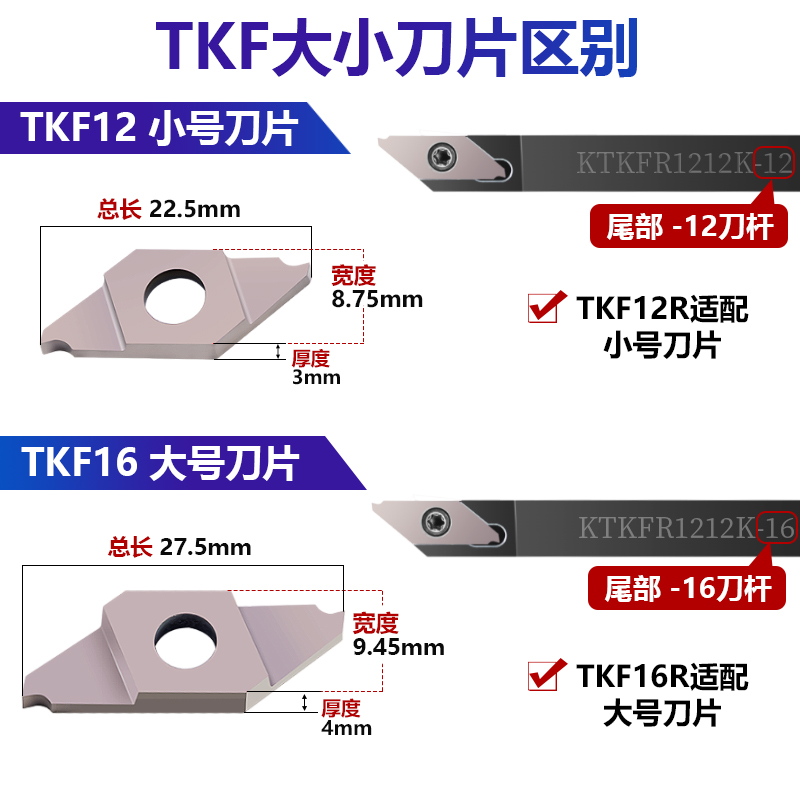 卡博斯走心机刀片KTKF/TKF12/16立装螺纹后扫切槽切断斜口车刀杆 - 图0