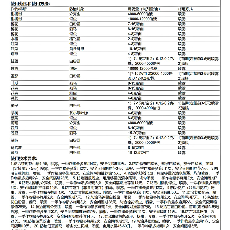 先正达阿克泰 25%噻虫嗪 蚜虫白粉虱绿叶蝉介壳虫花卉蓟马杀虫剂 - 图1