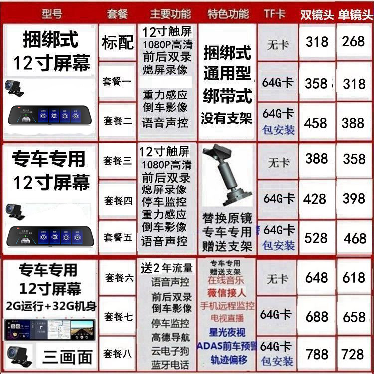 北汽绅宝X25 X35 X55 X65 D20 D50智行智达X3专用行车记录仪导航 - 图1