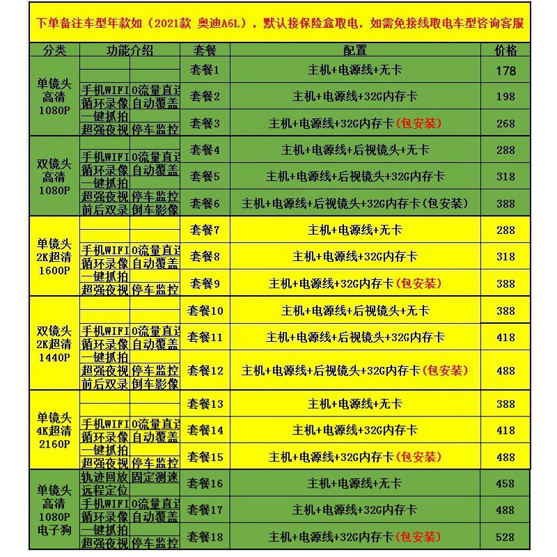 宝马3系5系7系1系4系X1/X3/X5/X7/X2专用隐藏式行车记录仪电子狗 - 图2