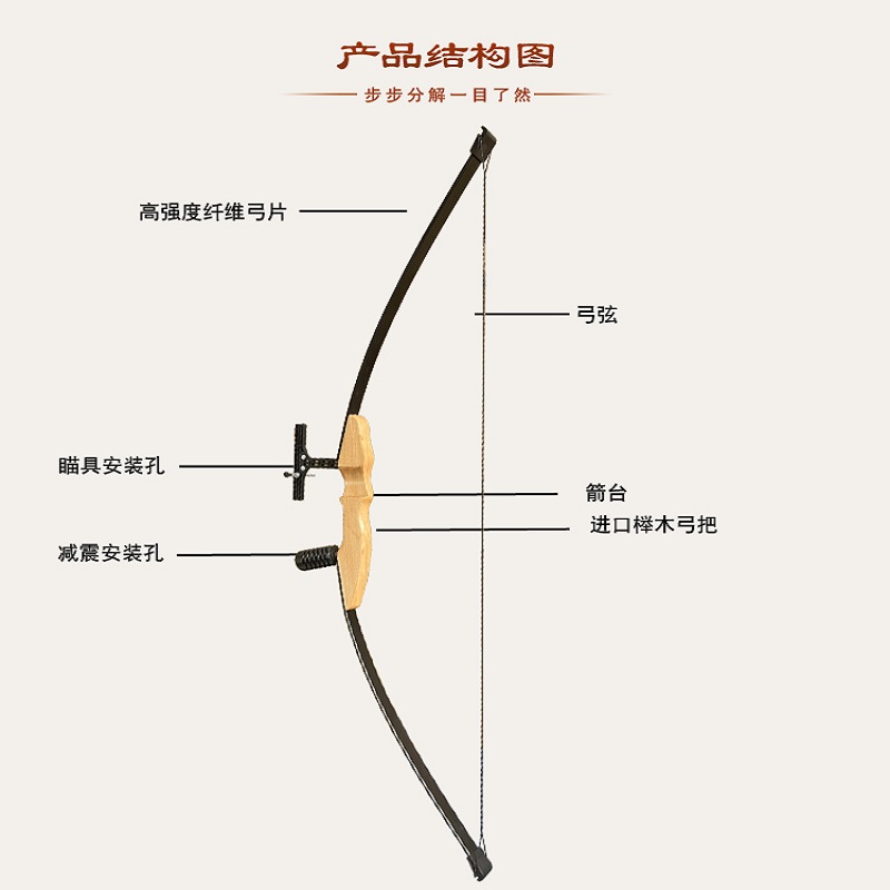 原木色全能美猎反曲弓分体户外射箭运动套装入门专业竞技传统馆-图0