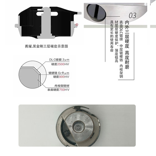 勇耀旋梭7.94BTR C电脑缝纫平车厚薄料丝光线自动剪线黑金刚梭床 - 图2
