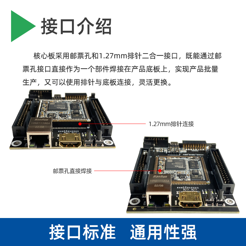 小梅哥Zynq核心板Xilinx赛灵思7Z010开发板以太网邮票孔兼容AC608-图1