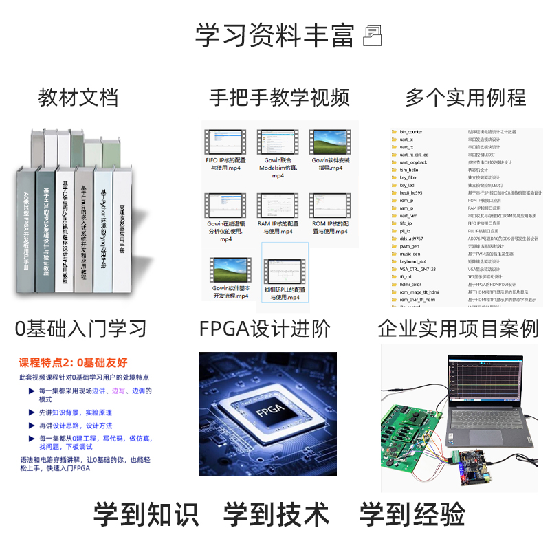 小梅哥国产高云FPGA开发板MIPI DDR3 USB AroraV 晨熙教学开发板 - 图1