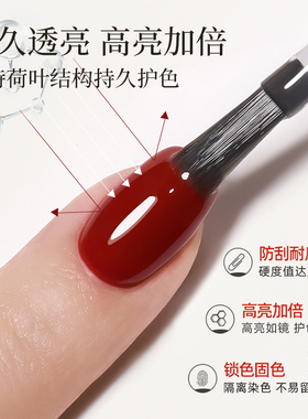锁色钢化封层耐磨美甲多功能底胶