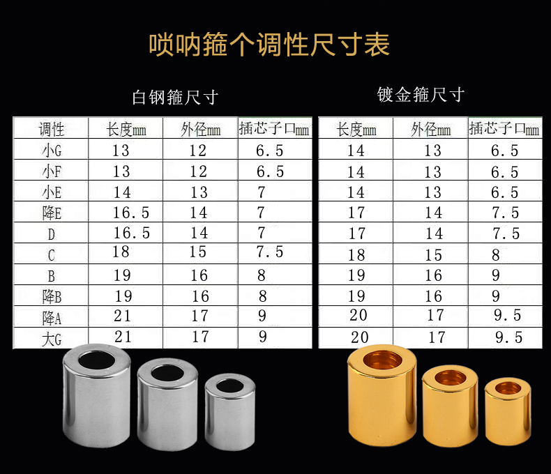 加厚唢呐杆箍唢呐杆套箍唢呐箍唢呐乐器不锈钢唢呐箍铝镀金箍 - 图0