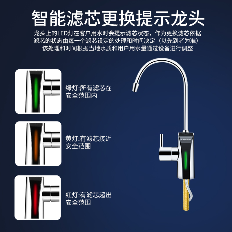 霍尼韦尔净水器HU-20/50A家用CP40/50/60B厨房台下式直饮超滤机-图1