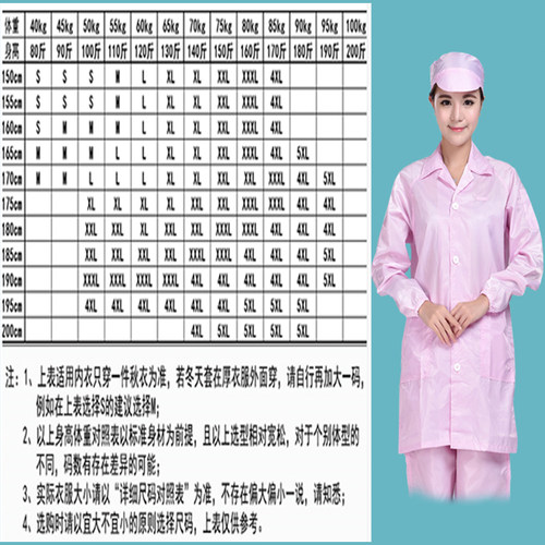 防静电大褂无尘工作服防尘大褂防静电工作服静电服静电衣防静电服 - 图0