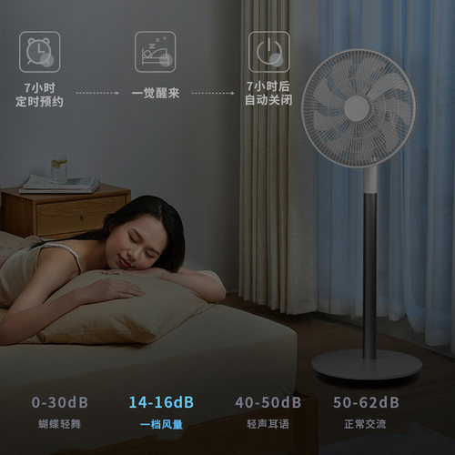 日本sezze西哲电风扇空气循环扇童锁摇头台扇立式落地扇Y-289 - 图1
