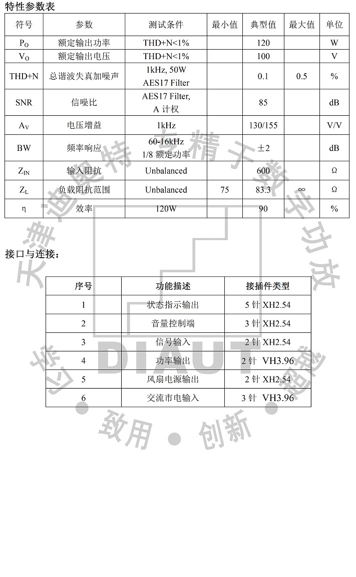 1U公共广播定压D类数字功放板模组模块开关电源一体120W240W