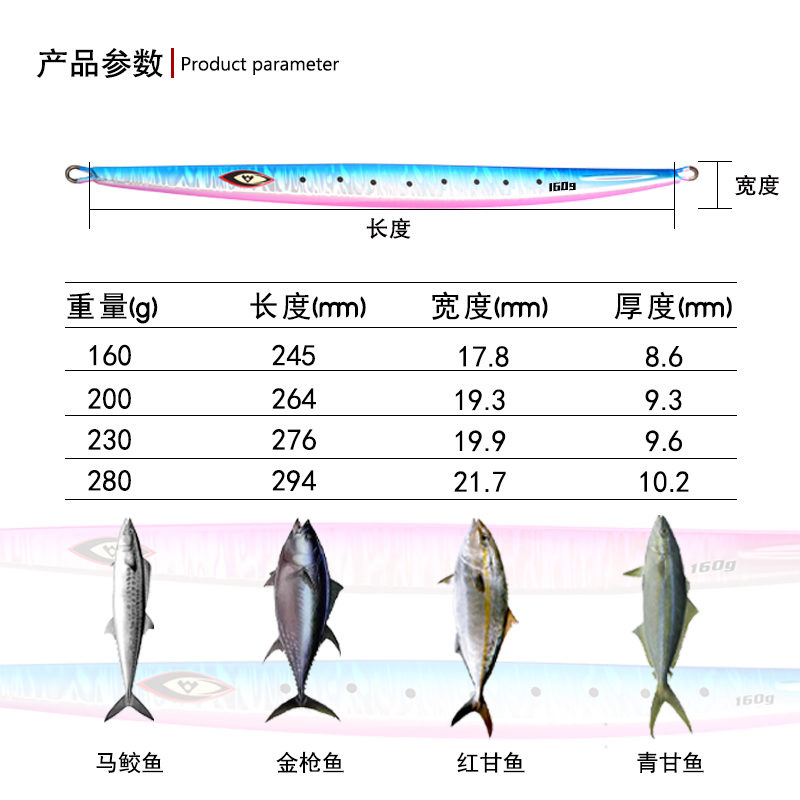 船大工65海钓速沉快抽铁板饵镭射夜光长条JIG饵青甘章红饵160g280 - 图0